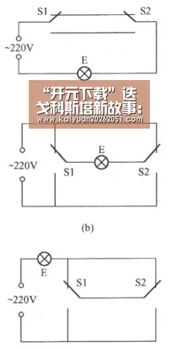 “开元下载”迭戈科斯塔新故事:因被调查失眠错过马竞训练(图1) 开元真人