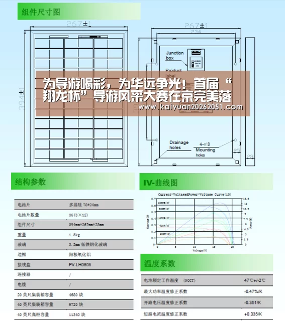 为导游喝彩,为华远争光!首届“翔龙杯”导游风采大赛在京完美落幕!【开元体育】(图1) 开元真人