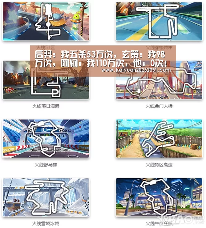 后羿:我五杀53万次,玄策:我98万次,阿轲:我110万次,他:0次!‘开元APP’(图1) 开元体育